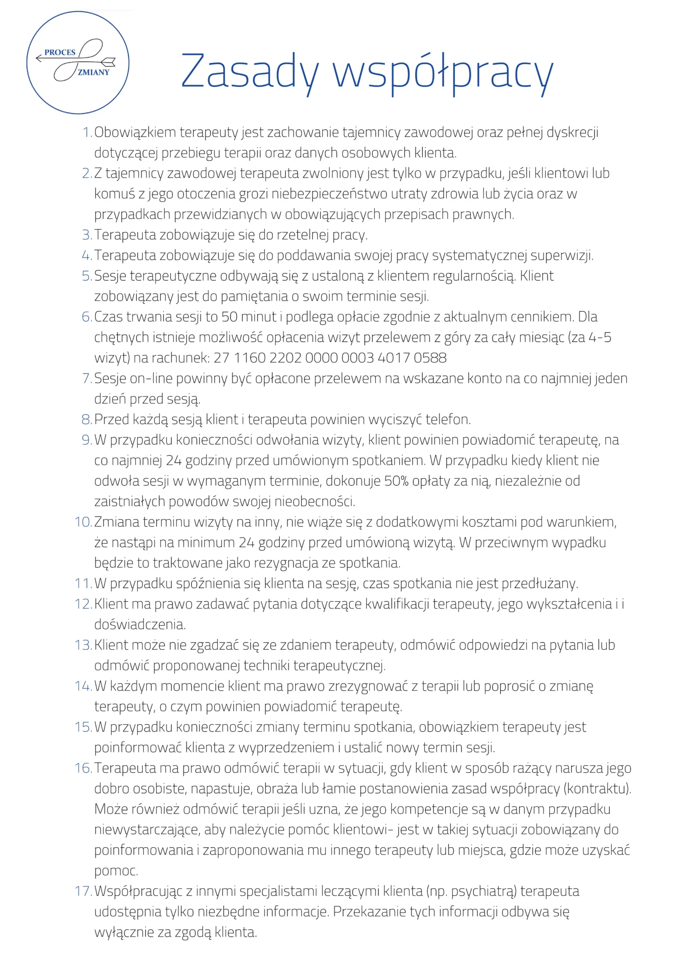 Zasady współpracy Proces zmiany